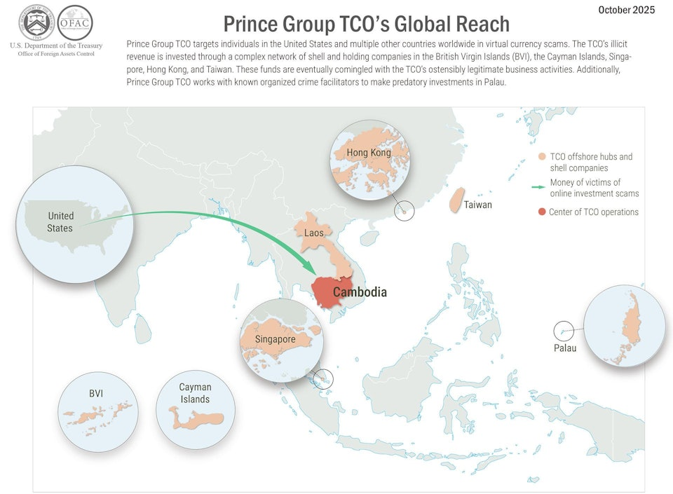 多国联合执法行动